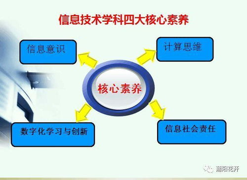 開(kāi)學(xué)第一課 信息技術(shù)課，遠(yuǎn)不止計(jì)算機(jī)